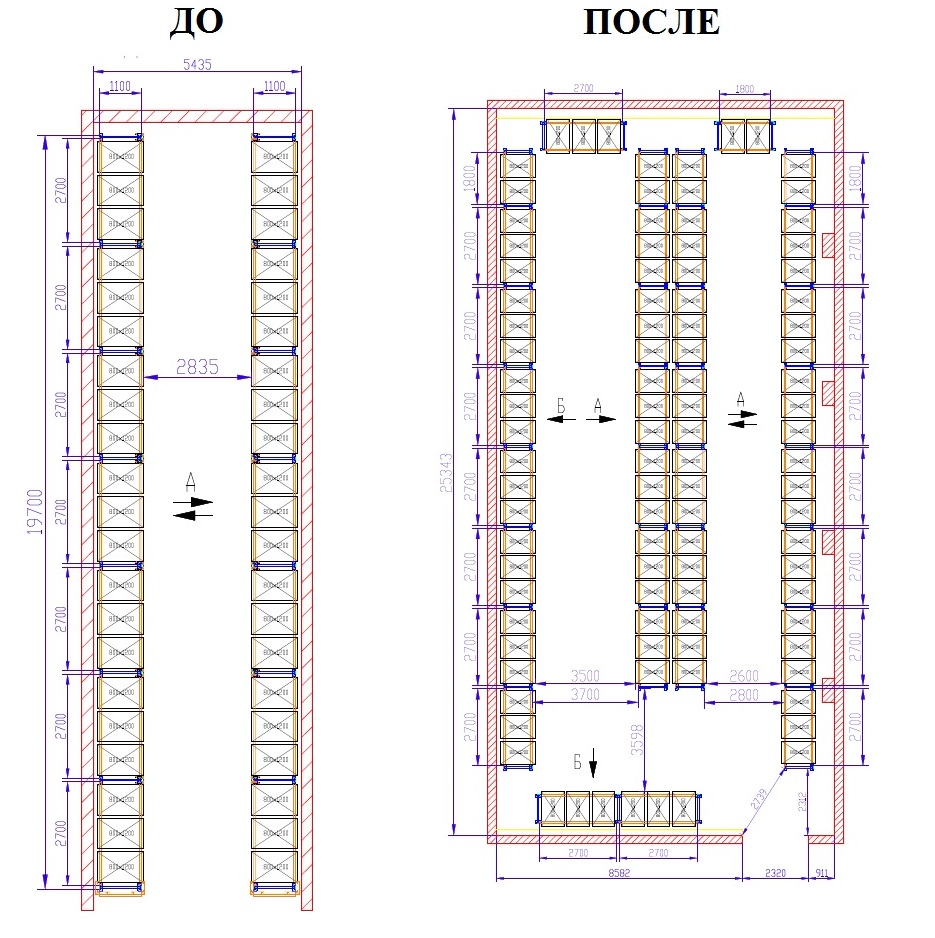 Торговый Дом «Вертикаль» организовал систему хранения в морозильной камере мясоперерабатывающего завода в Воронеже